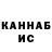 ТГК THC oil Elina Fabritsius